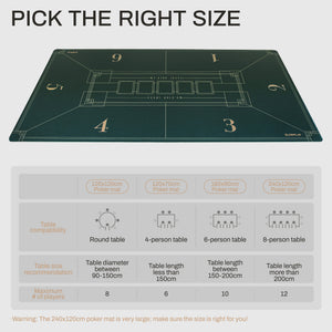 SLOWPLAY Nash Poker Mat | Poker Table Top