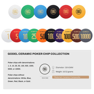 SLOWPLAY Godel Sample Set | Poker Chips