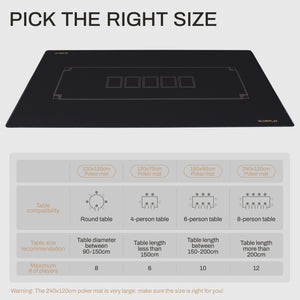SLOWPLAY Godel Poker Mat | Poker Table Top